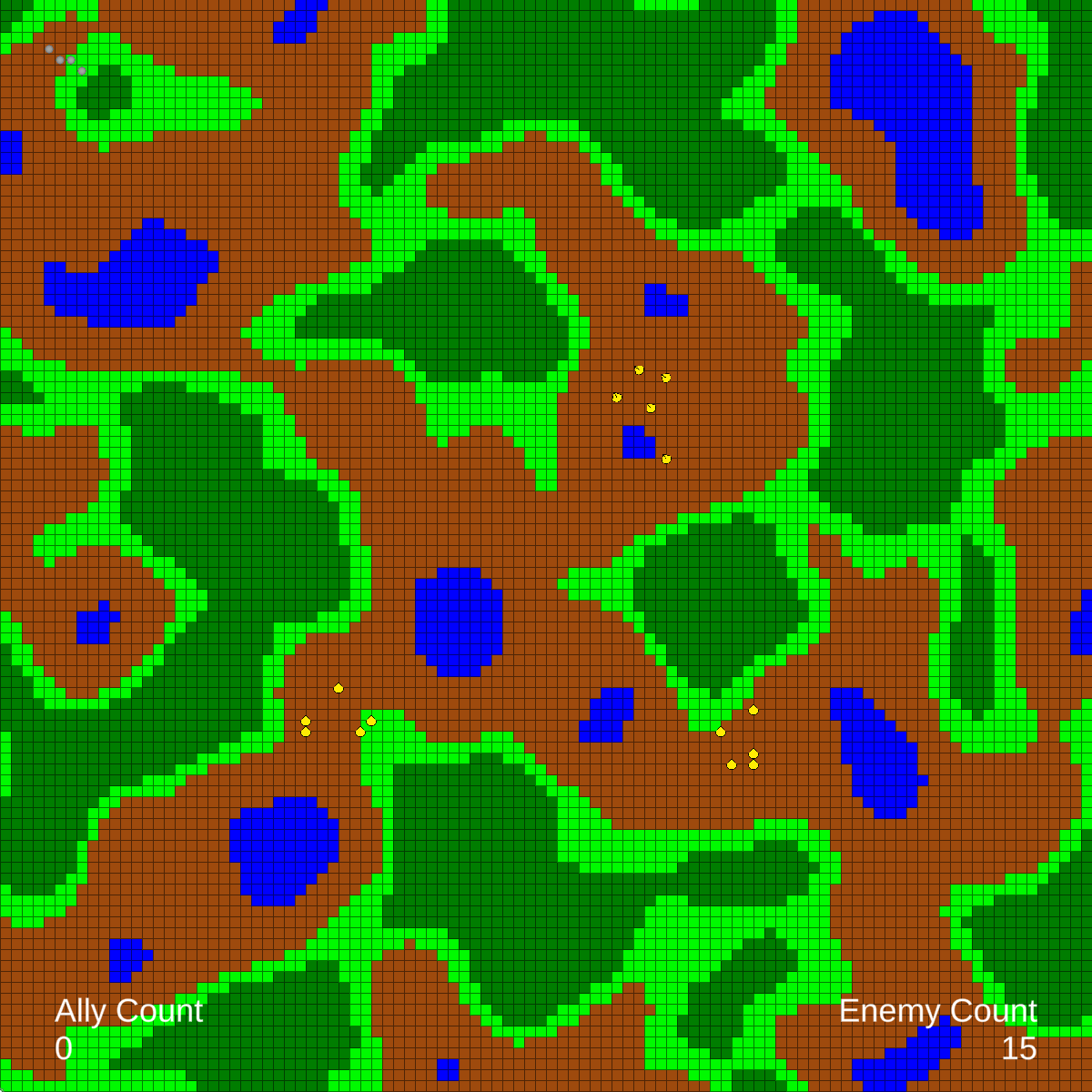 Line of Sight Visualisation